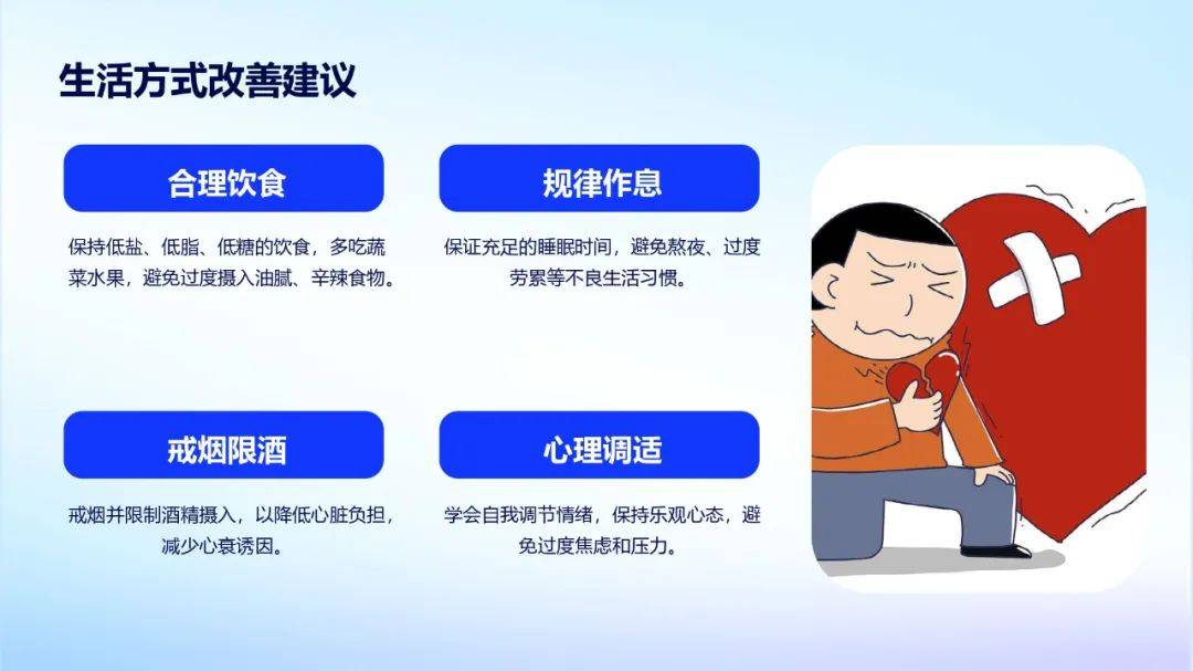 【ppt】心力衰竭护理查房