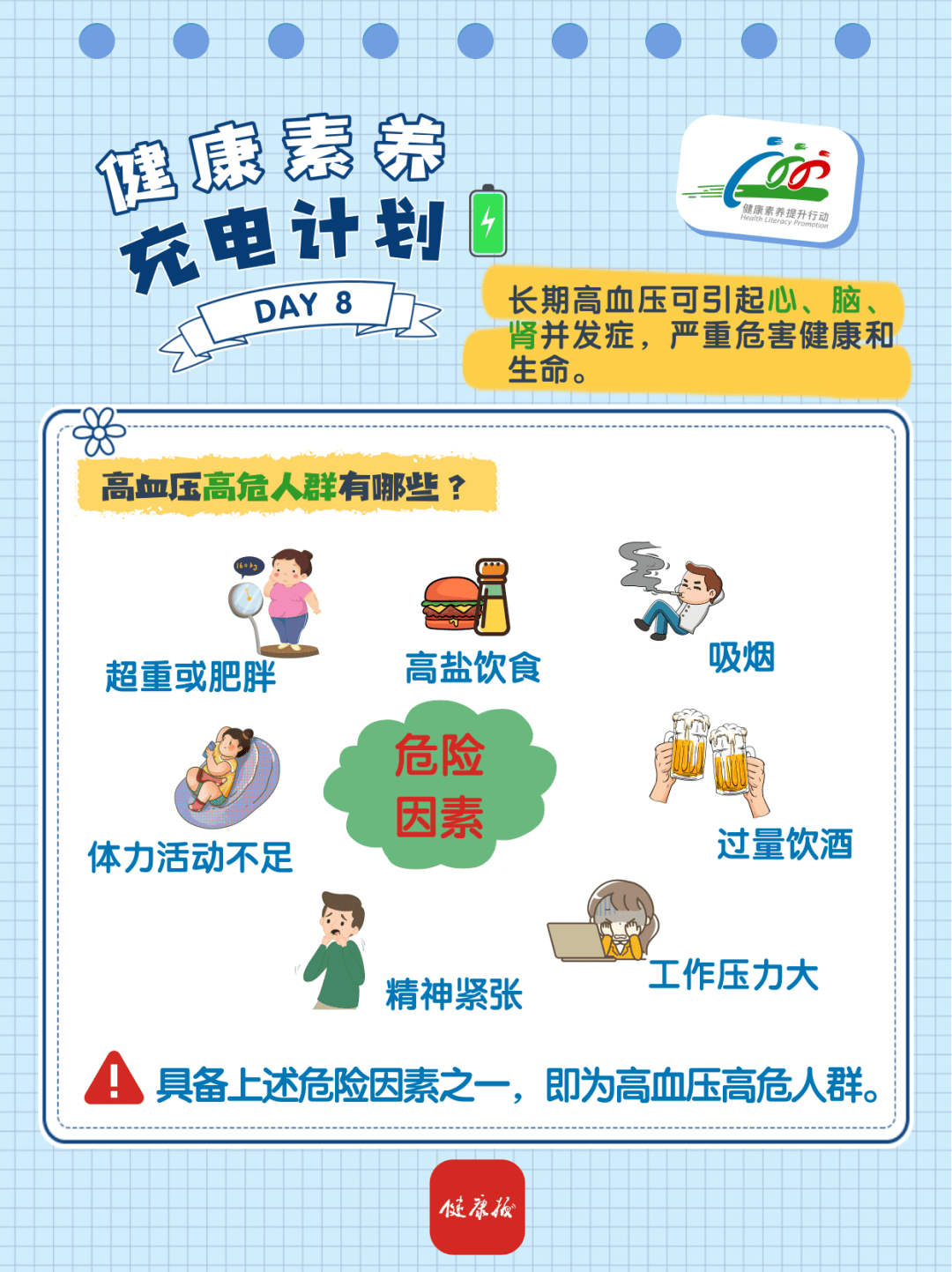 血压高该如何自我健康管理?