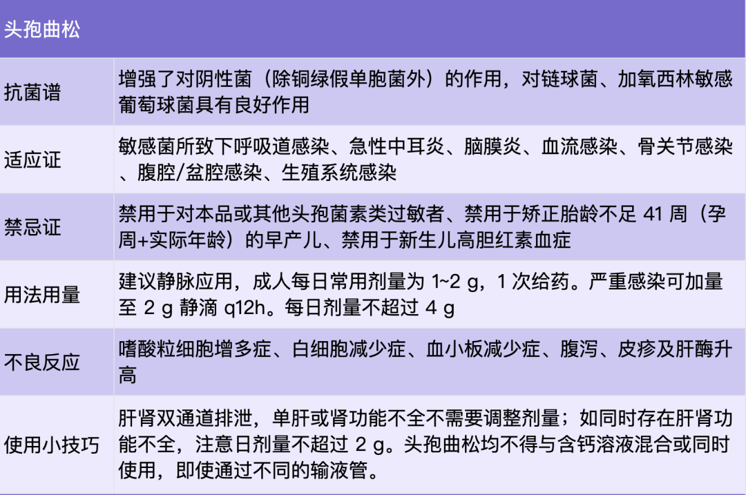 头孢吡肟抗菌谱图片