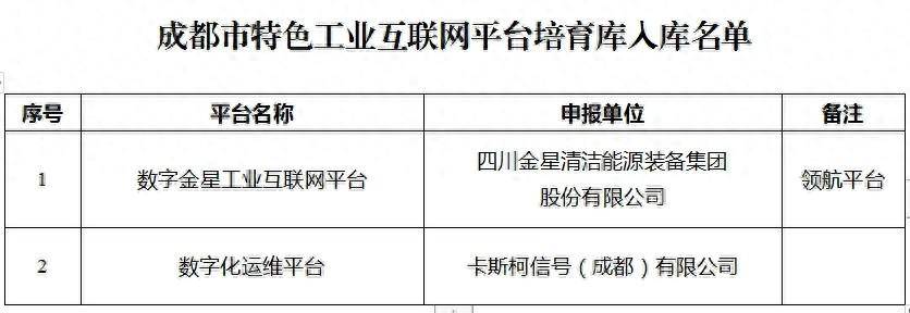 西藏日报🌸王中王最准一肖100免费公开🌸|张朝阳眼中的中国互联网30年(27)：国内创业比美国更容易，机会足够多就不内卷  第4张