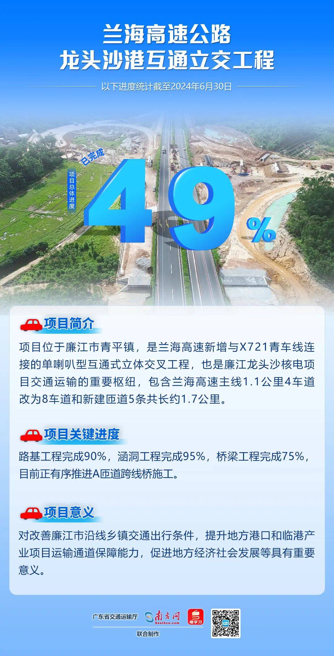 广东这些高速公路建设进度再刷新