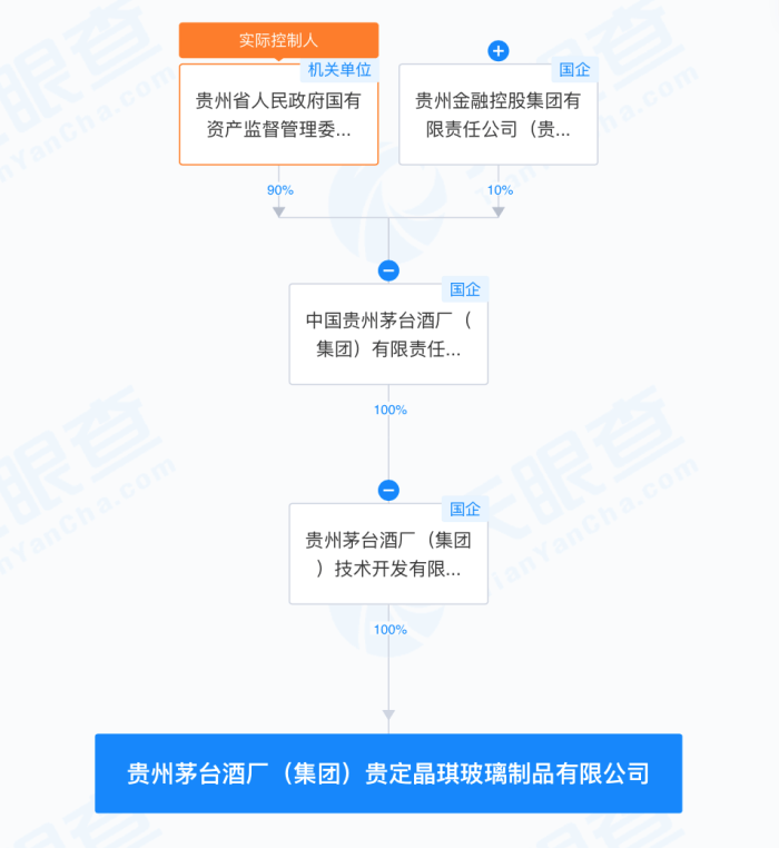 🌸大象新闻【澳门特一肖一码免费提】|舒宝国际冲击港股IPO  第1张