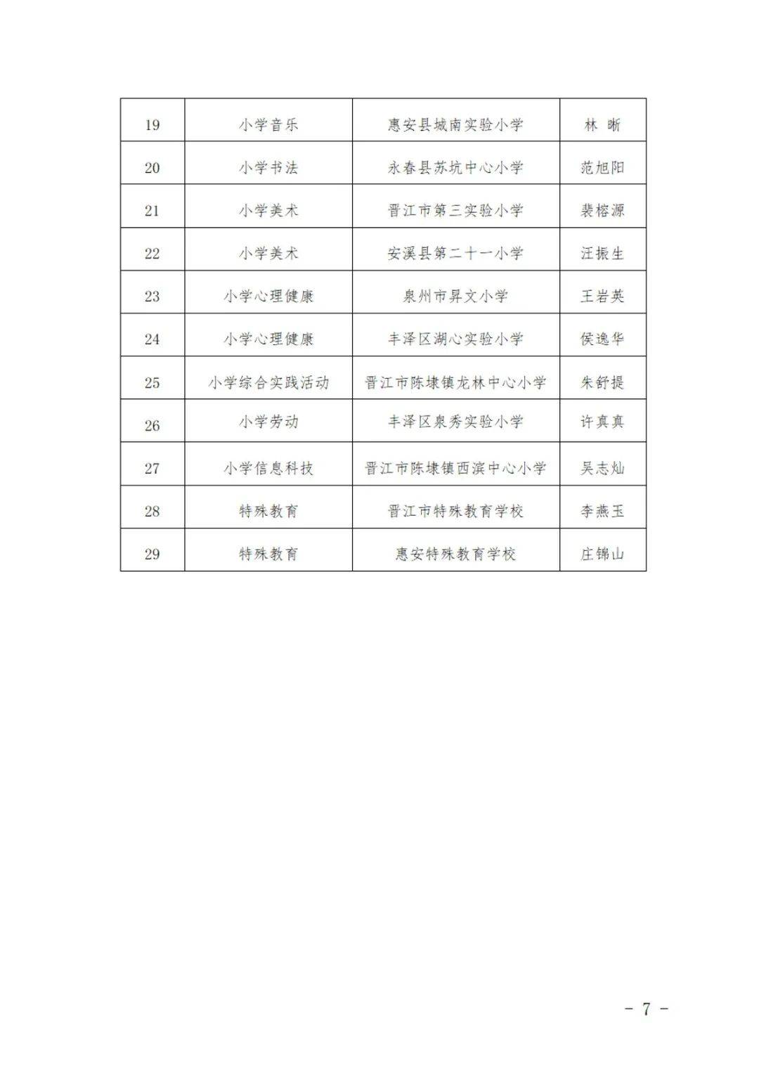 龙南市组织部长肖立图片