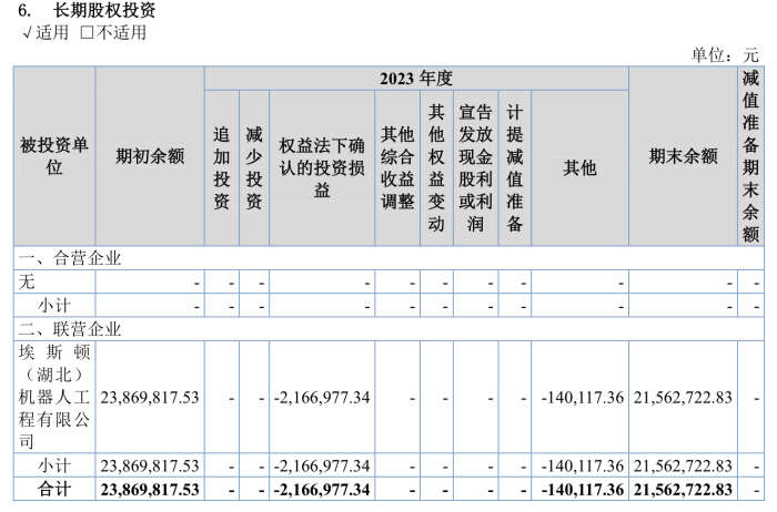 中国经营网 🌸2024澳门资料大全免费🌸|沪深市场IPO受理旺季不旺？部分企业转战北交所