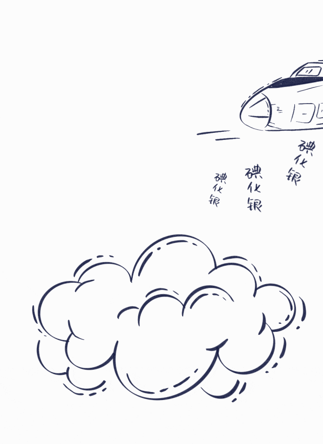 热热热…可以人工增雨吗?这些知识需要了解!