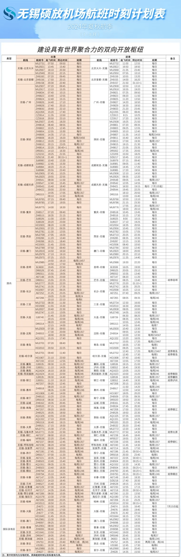 码头收费价目表图片