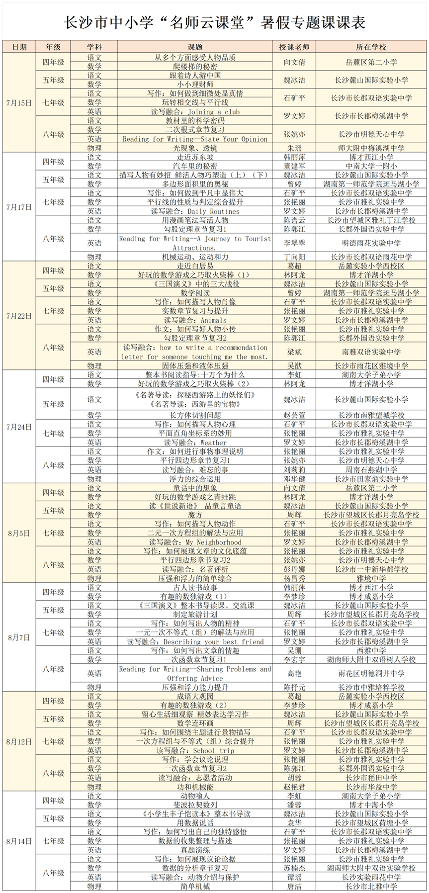 4个年级、88个专题课程！“名师云课堂”暑假专题课总课表来了！_电视_物理_英语