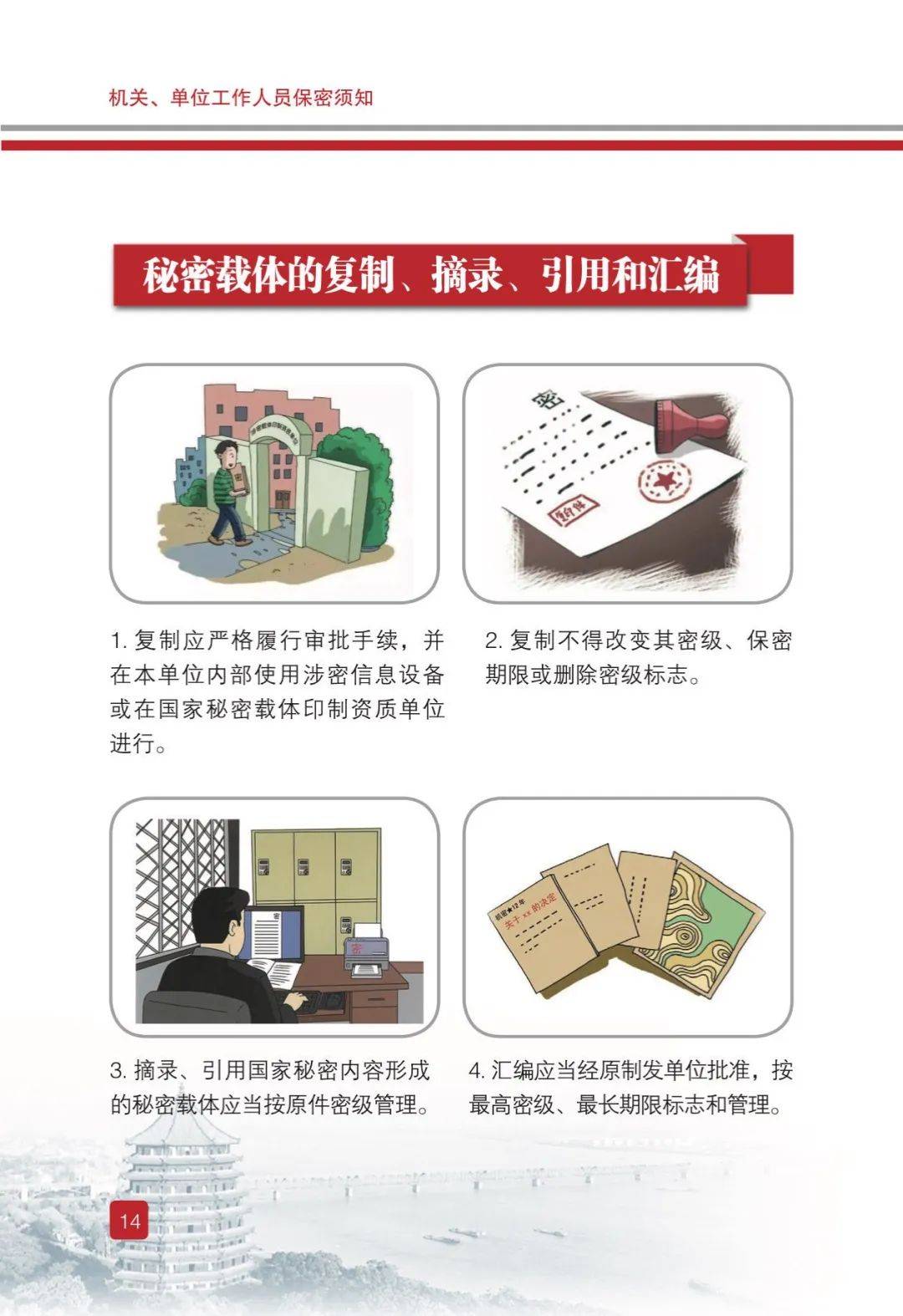 内部资料注意保密格式图片