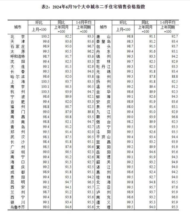 高德：澳门4499资料大全-广州新政后两日：港客也来买房，有盘“工作日忙如周末”，二手房挂牌量激增