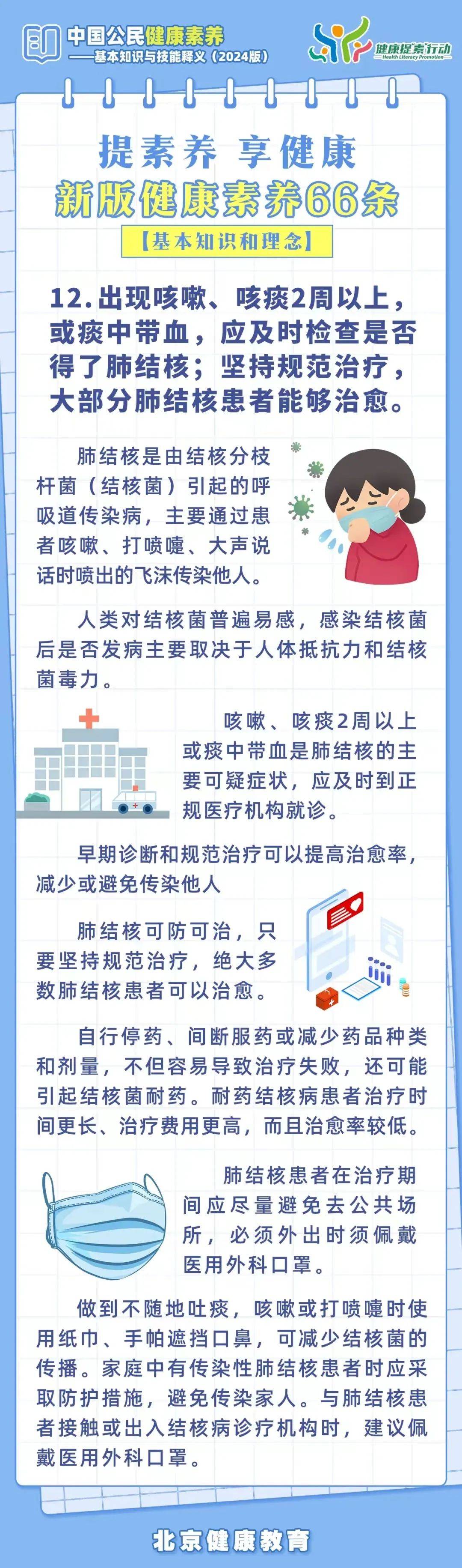 提素养 促健康 | 新版健康素养66条(11~15)