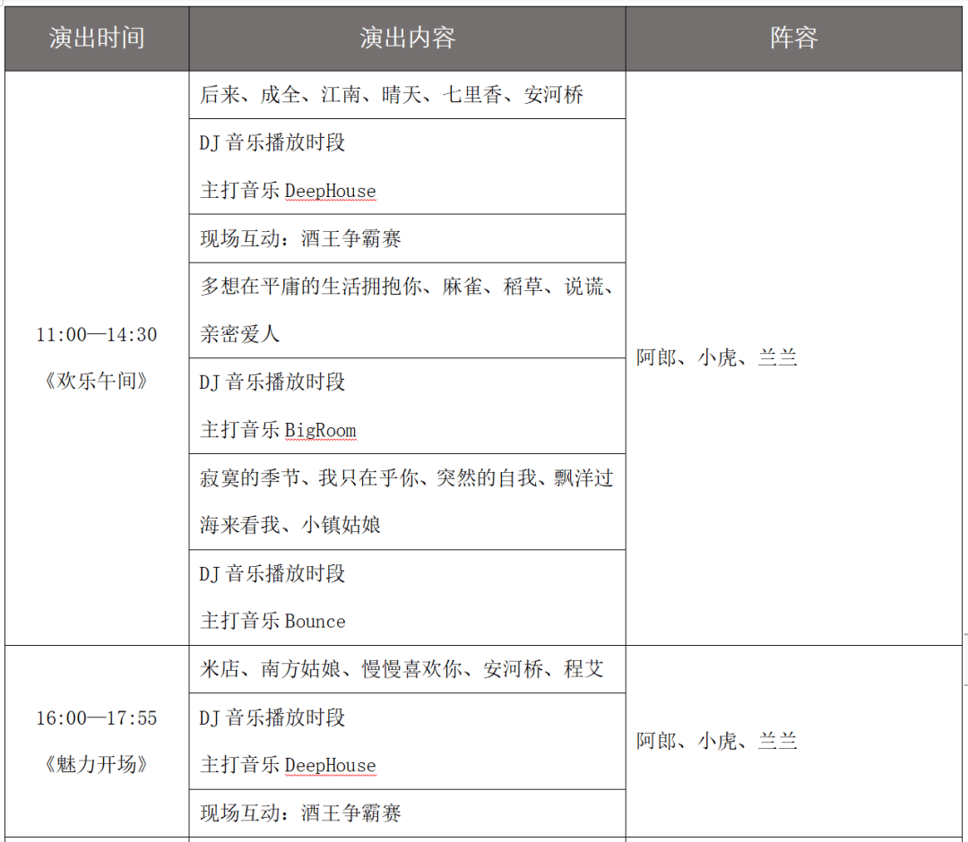 青岛国际啤酒节首周演出节目单抢先看 !