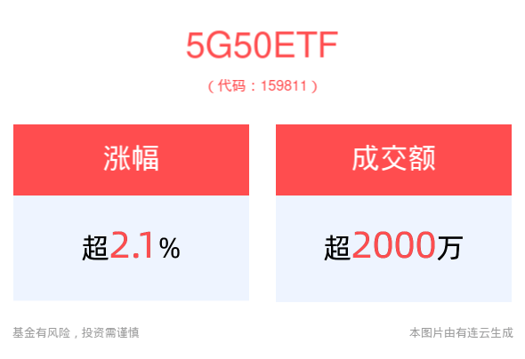 🌸南海网【澳门一肖一码一必中一肖精华区】|5G-A商用步伐持续推进，5G50ETF(159811)盘中上涨2.83%  第2张