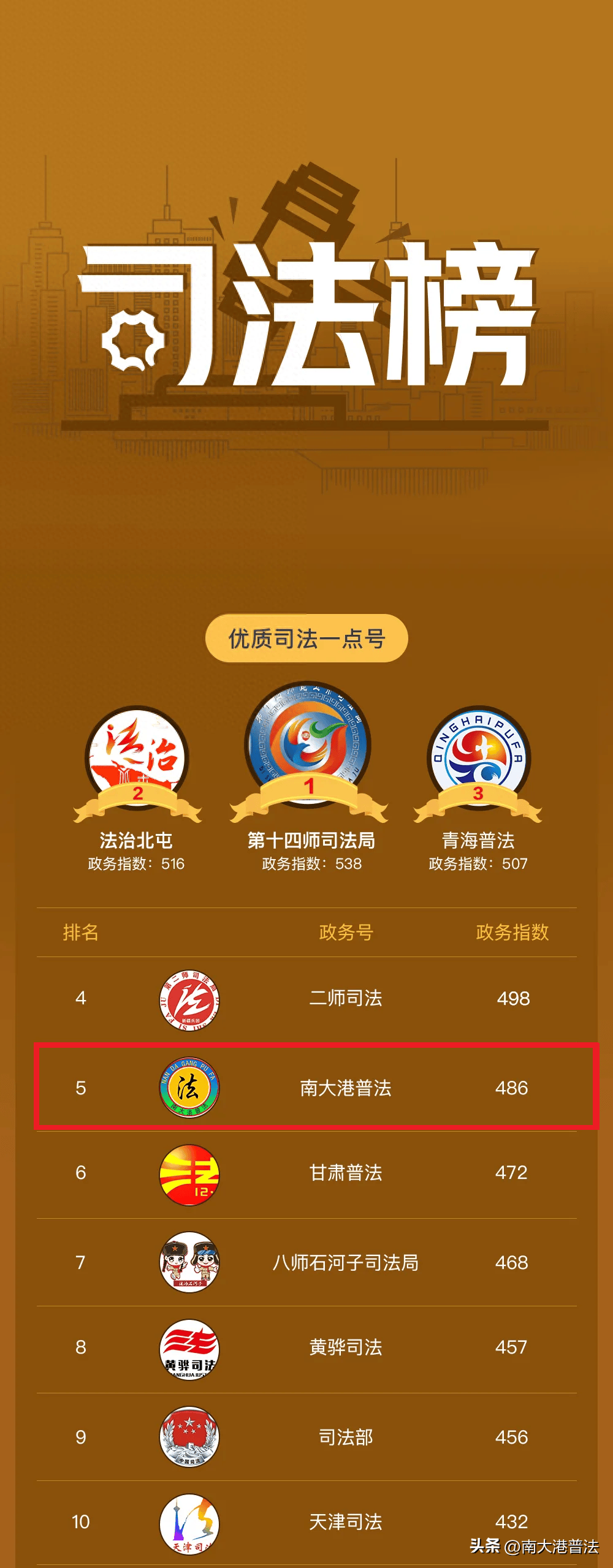 赣州法院网上诉讼服务平台_赣州网站建设案例_赣州法院案件查询系统