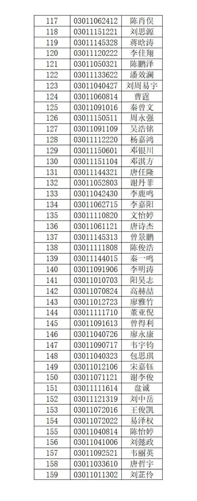 身份证有效期多少年图片