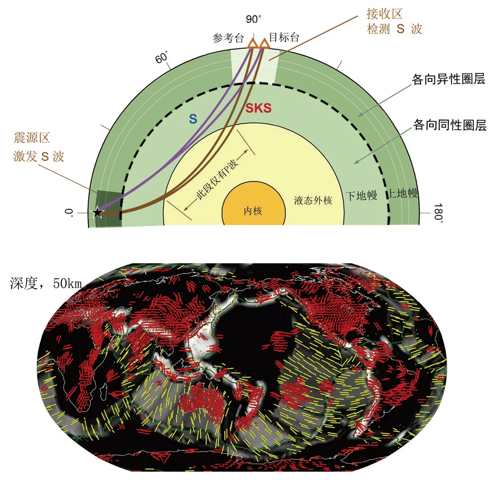 趣味地震学