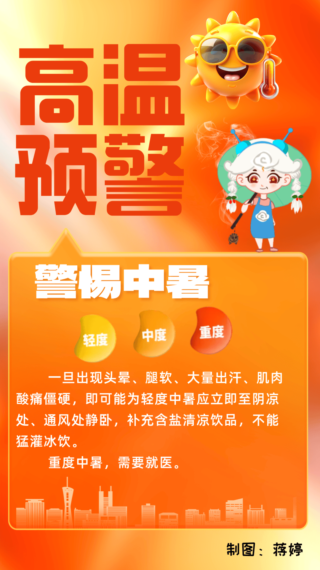 天气 || 宁夏将迎来三天持续高温!三伏天就问你"伏不伏"?我"伏"!