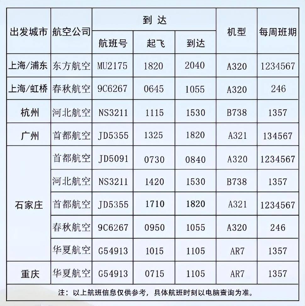 ▍承德普宁机场航线:机场巴士:①1号线途经站点碧峰门,小溪沟小区