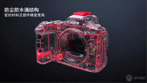 佳能发布新一代全画幅专微相机，EOS R1、R5 Mark II 再续传奇