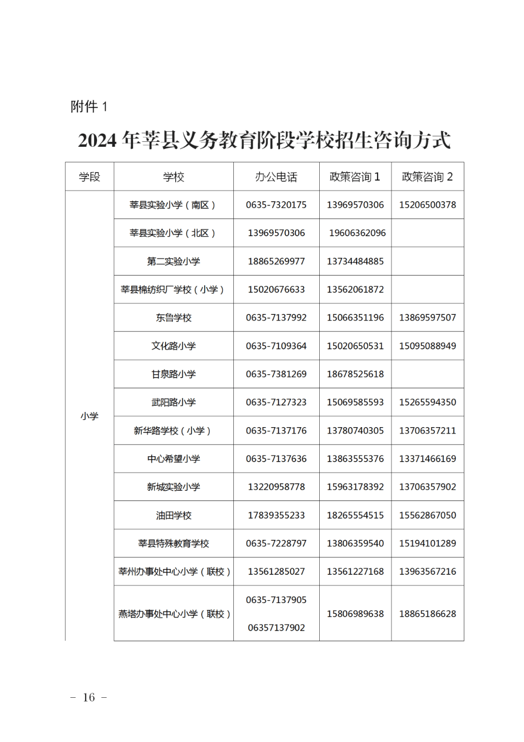 莘县房价图片