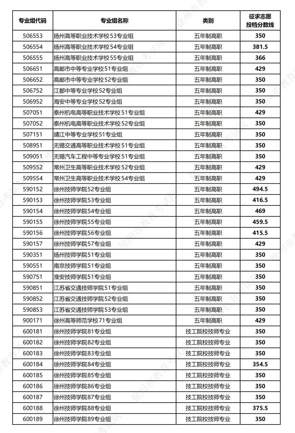 知道：澳门2024正版资料免费公开-当教育回报率低于预期时，还会有人读大学吗？