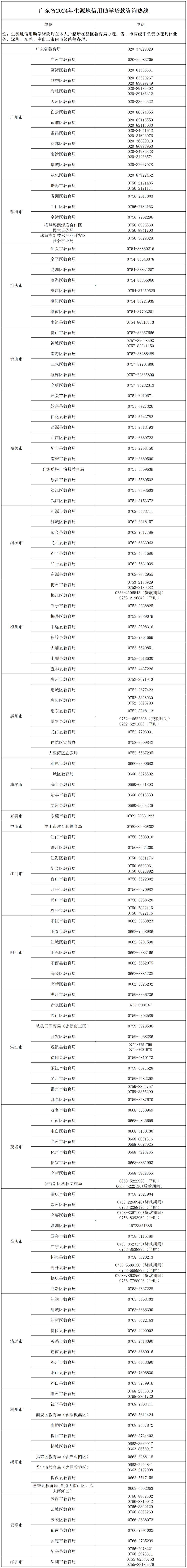 qq客服电话人工服务图片