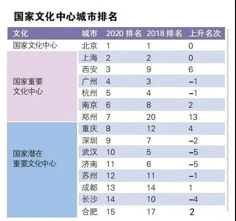 羊城派:新澳2024大全正版免费资料-城市：确保城市运行有序、群众安心度夏！沈志栋张伟走访慰问战高温一线工作者