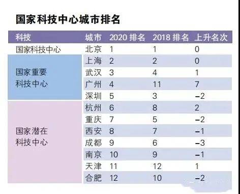 南方周末:管家婆一肖一码取准确比必-城市：郑州再领重任！入选全球性国际邮政快递枢纽承载城市  第3张