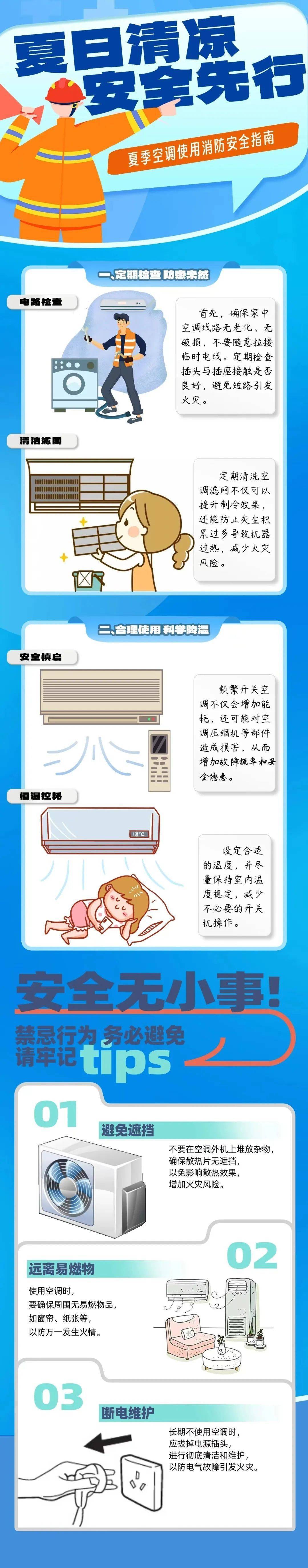 续命神器,也可能烧家…_空调_火灾_线路