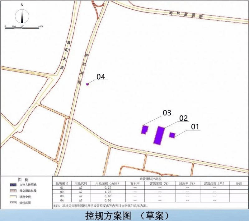 控制性详细规划方案（草案）》，内容涉及规划用地性质和规划指标赋值。