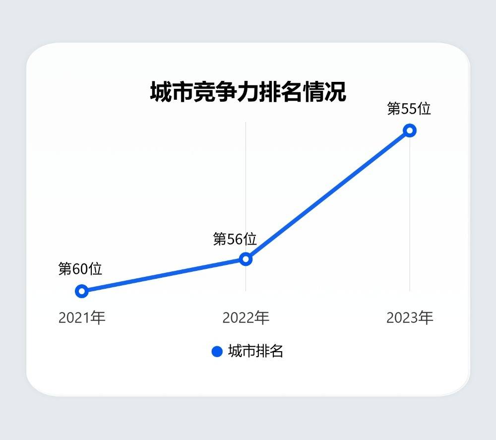 🌸中国纪检监察报【管家婆一肖-一码-一中一特】_首单奥莱REIT上市 首创城发持续探索城市运营