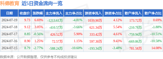 大众：曾道正版资料免费大全网站2023-为教育强国建设提供荆楚强师新支撑