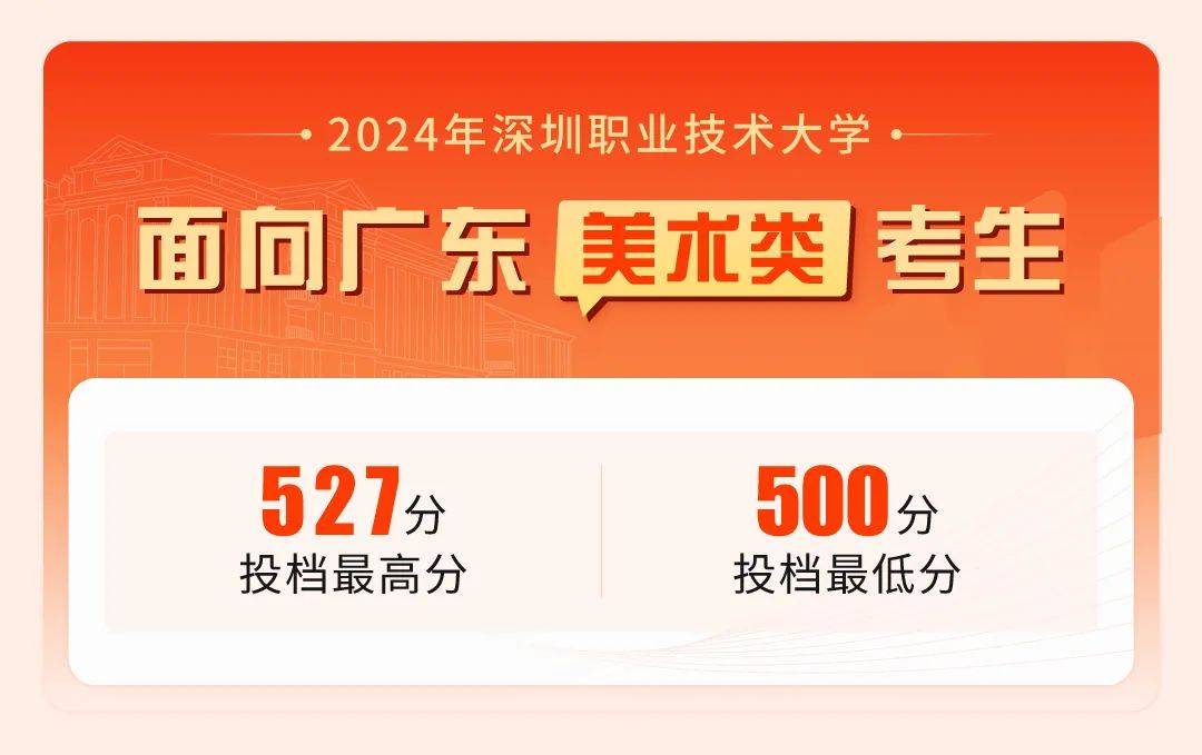 暨南大學在廣東的錄取分數線_2023年暨南大學錄取分數線(2023-2024各專業最低錄取分數線)_暨南大學錄取分數排名