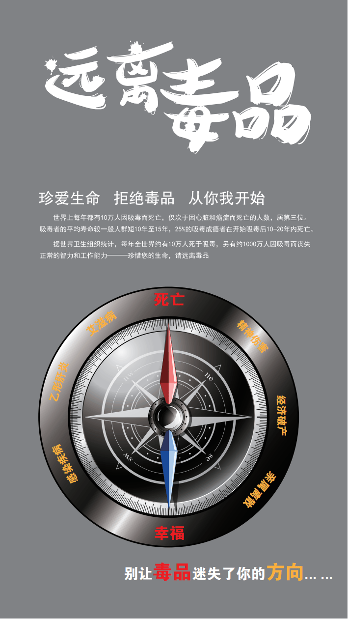 南宁市第二届禁毒公益海报,手抄报创意设计大赛公益海报类入围名单