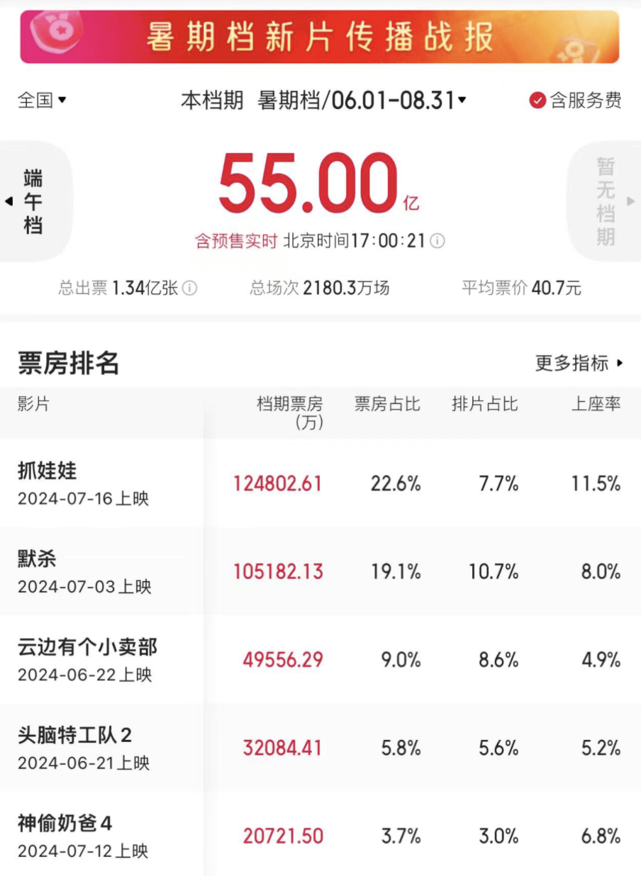 🌸河南日报【2024澳门天天六开彩免费资料】_智慧城市的“上海故事”：数字化转型如何点亮城市生活？