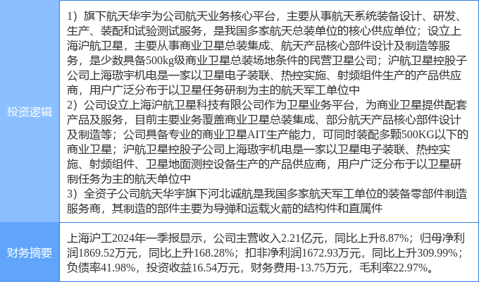 🌸石家庄日报【精准澳门平特一肖】|互联网医疗板块6月18日涨0.8%，太安退领涨，主力资金净流出3569.35万元