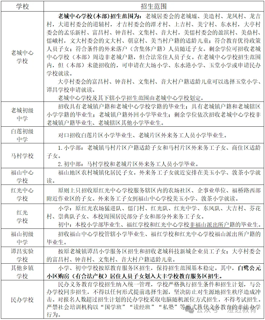 2024年澄迈人口_打造标志性成果(第二十一期)澄迈县金安筹备组2024年标志性成