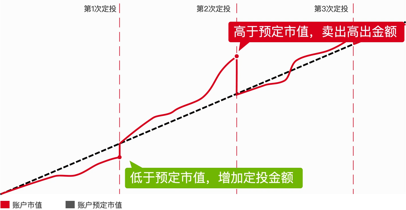 哔哩哔哩：新澳门内部资料精准大全-8月6日基金净值：南方阿尔法混合A最新净值0.4551