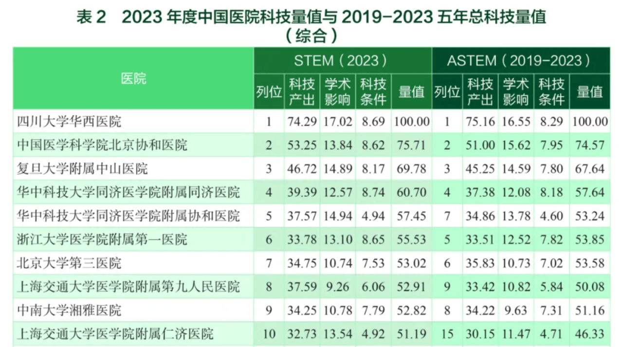 🌸中国金融新闻网 【2024新澳门天天开好彩大全】_鄂尔多斯康巴什，在沙漠中建造的花园城市，是夏日避暑的好去处