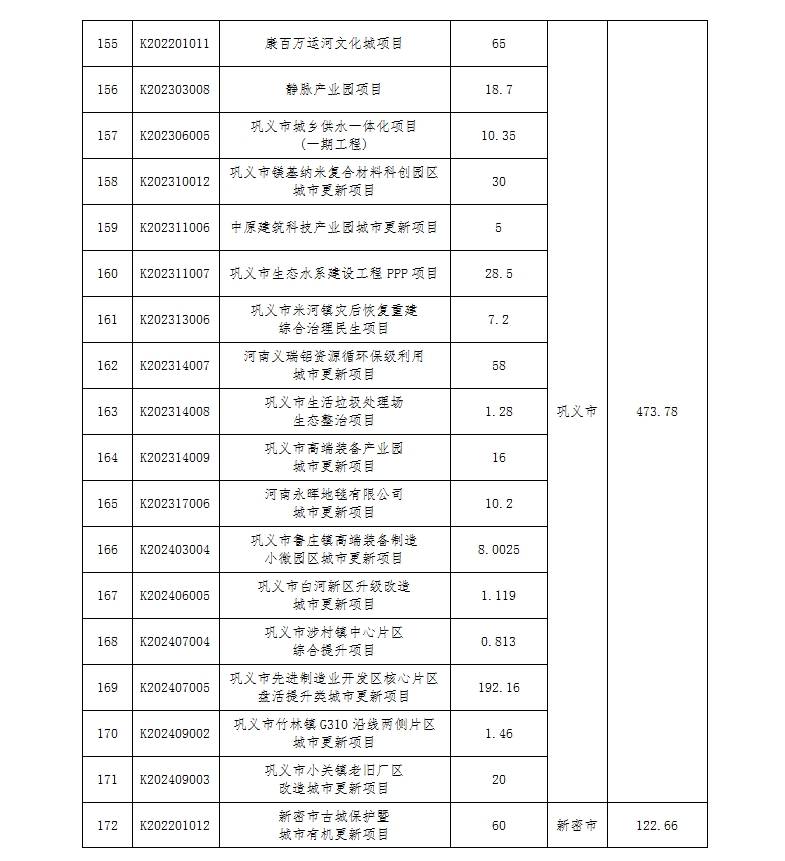 🌸潮新闻【澳门平特一肖100%免费】_900V+换电、续航1000公里、城市NOA，竟才21.99万起