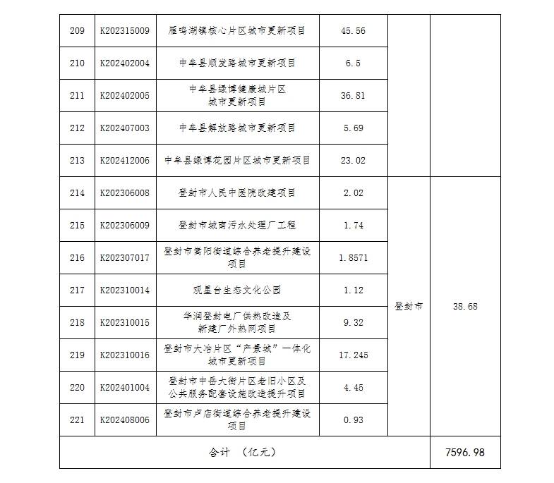 🌸科技日报【澳门一码一肖一特一中2024】_北京城市规划板块6月26日涨1.08%，首都在线领涨，主力资金净流出882.71万元