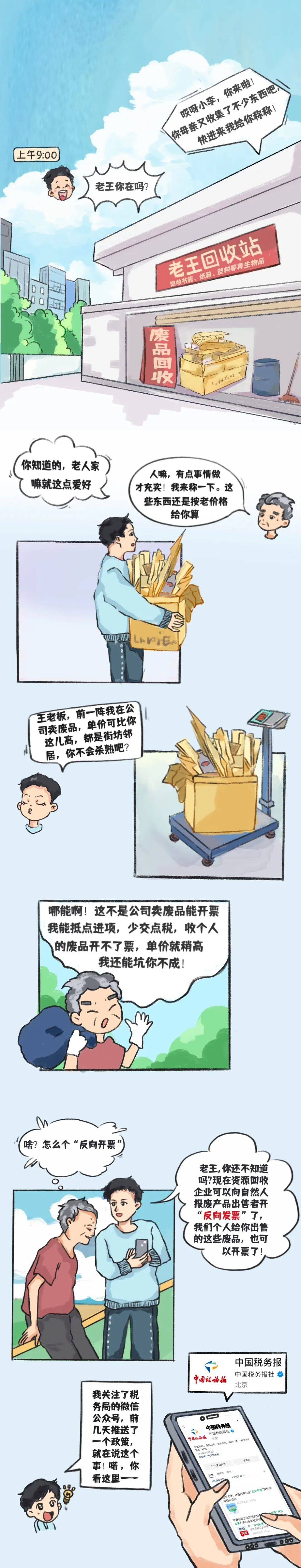 税收漫画丨老王的回收站热闹了起来