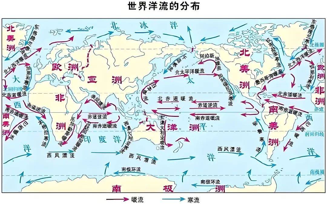 高考地理中的气候影响因素与类型!