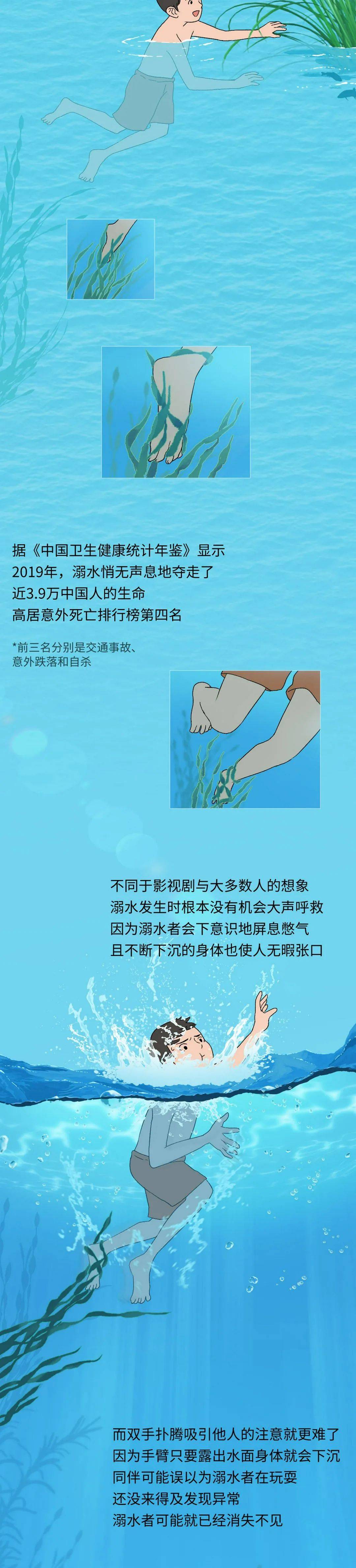 小孩溺水身亡真实图片