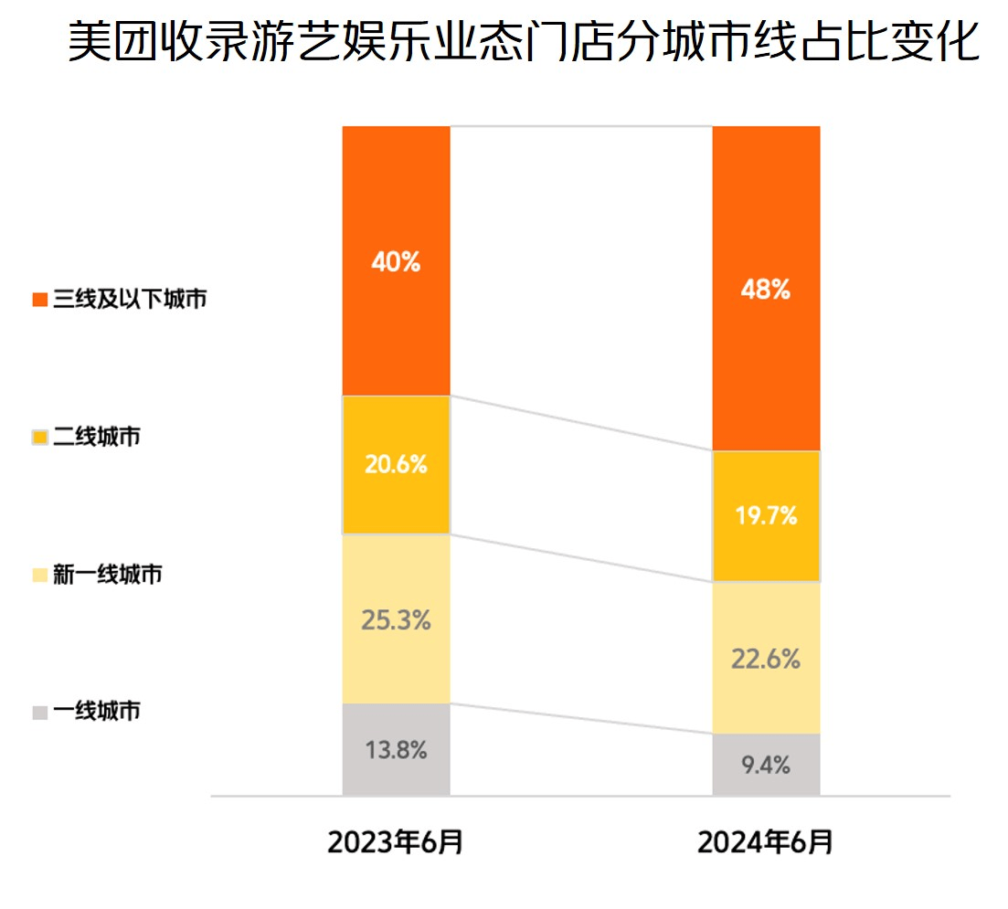 🌸新华社【澳门今晚必中一肖一码准确9995】_祖龙娱乐(09990.HK)发布公告，于2024年9月5日该公司斥资5.96万港元回购4万股，回购价格为每股1.49港元