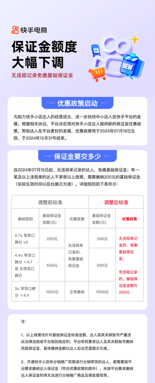 证金。且此前已缴纳保证金的达人，也可按照新政策规则申请相应的退款。此次调整，有效助力了中小达人增强生