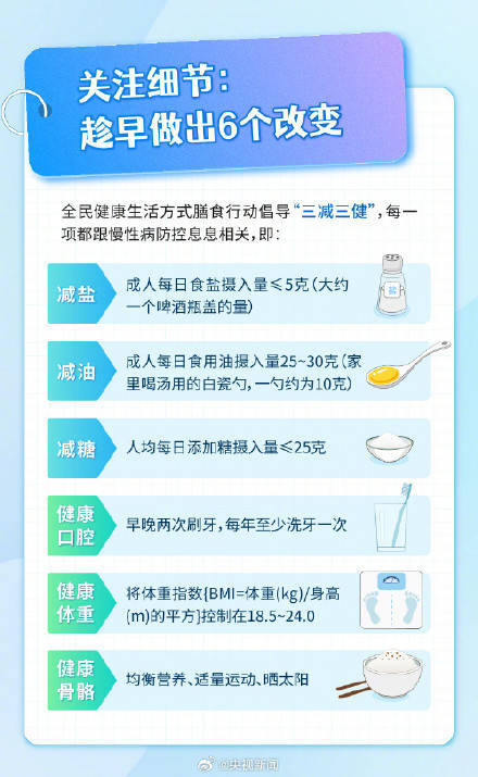 新黄河🌸7777788888管家婆一肖码🌸|6月26日基金净值：前海开源中证健康产业指数最新净值0.6394，涨1.57%  第2张