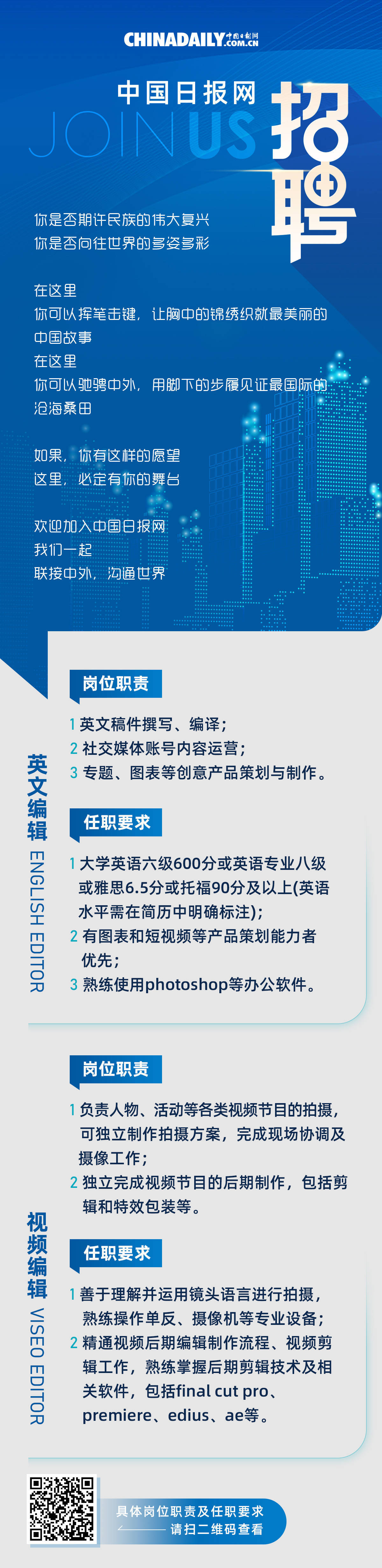 海报 | 中国日报网社会招聘