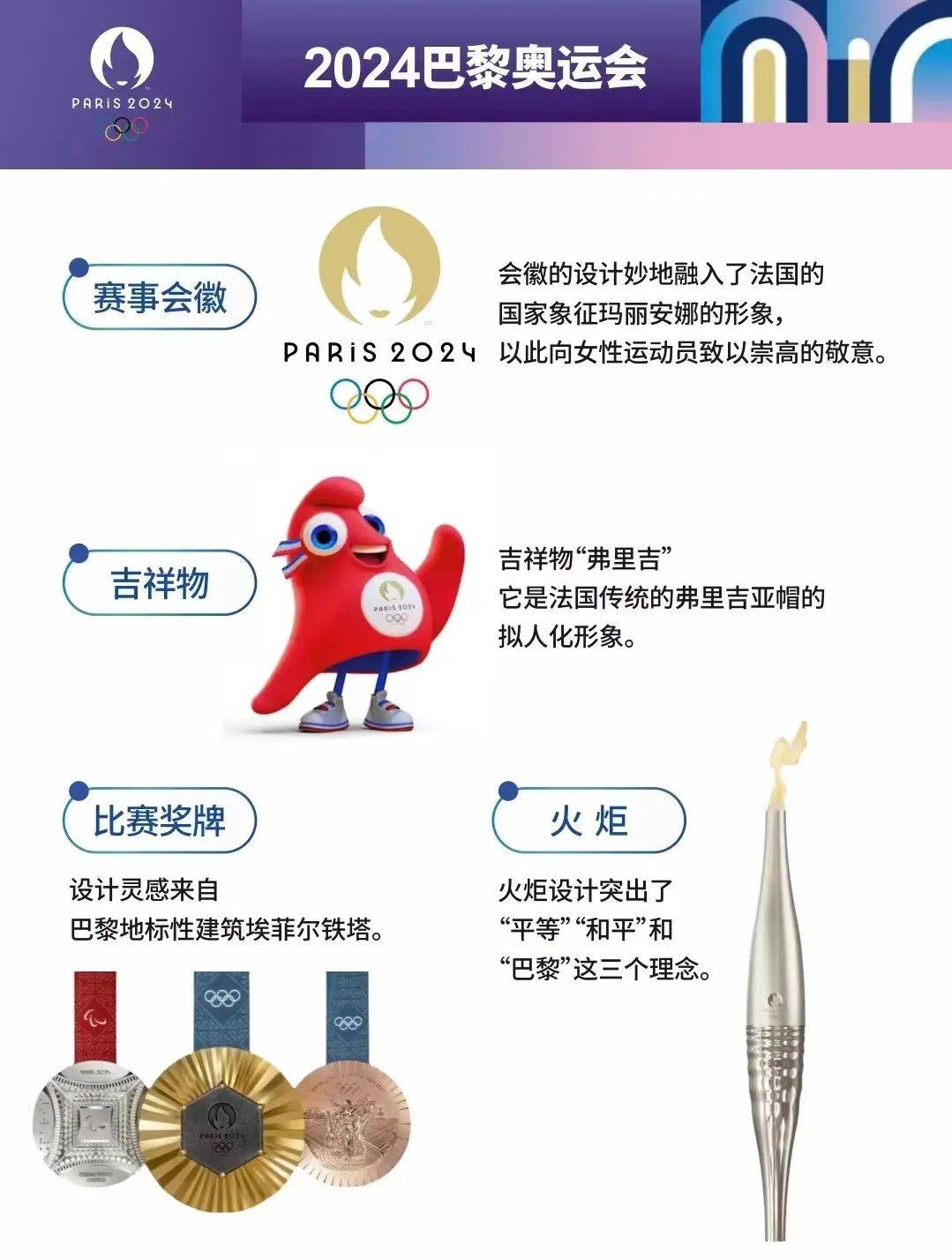 bonjour!万众期盼的巴黎奥运会来了,27日凌晨一起看塞纳河畔的开幕式