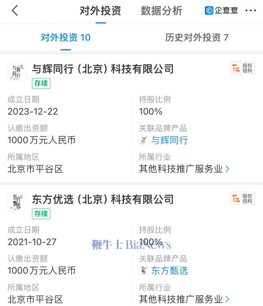 与辉同行与东方甄选无股权关系，属于俞敏洪99%控股