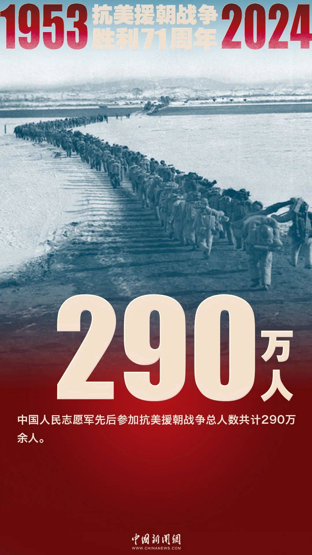 那个时候,会有人记得我们吗?71年过去了,人民不会忘记